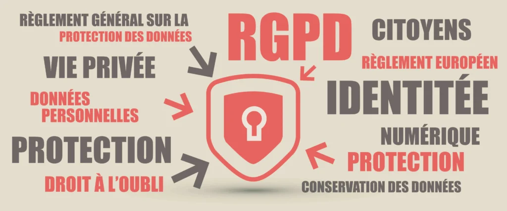 RGPD-Infographie